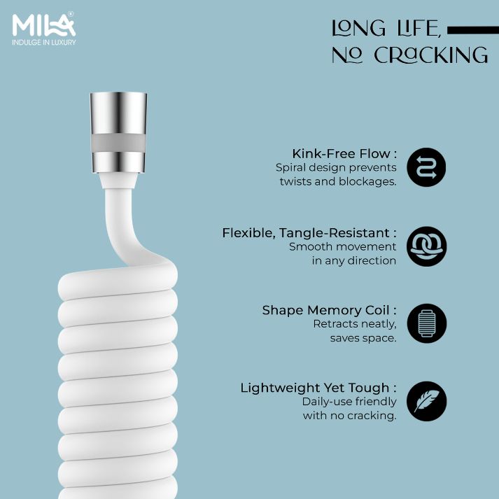 Telephonic Hose (White) - 1.5 Meters