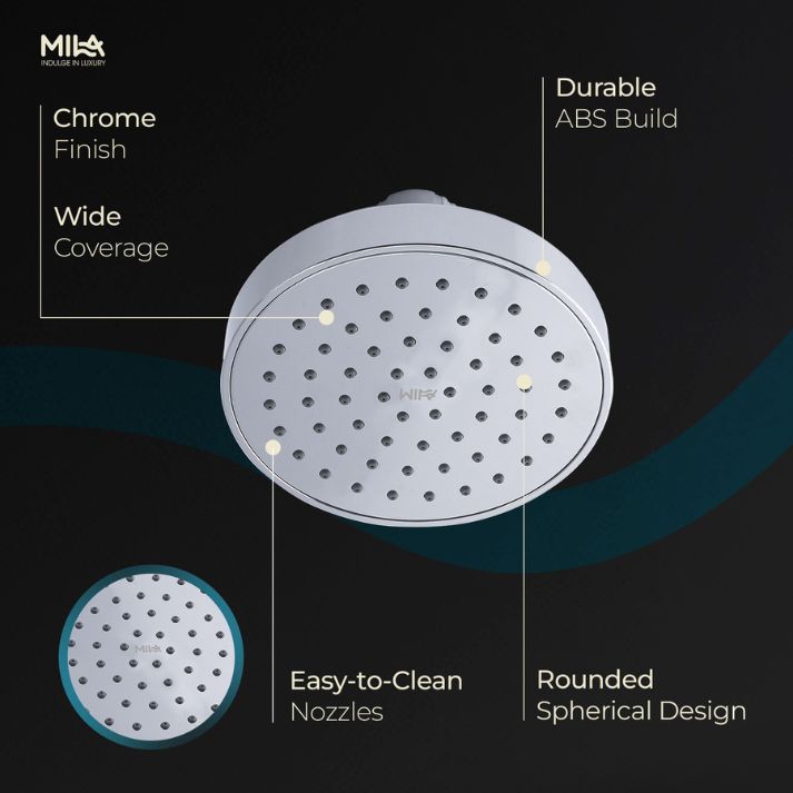 Spheri Shower Head