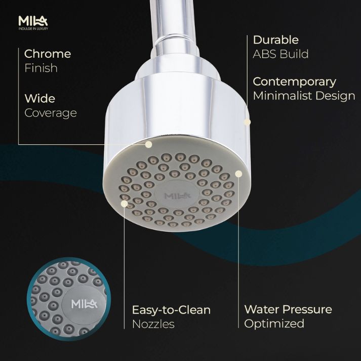 Presso Shower Head