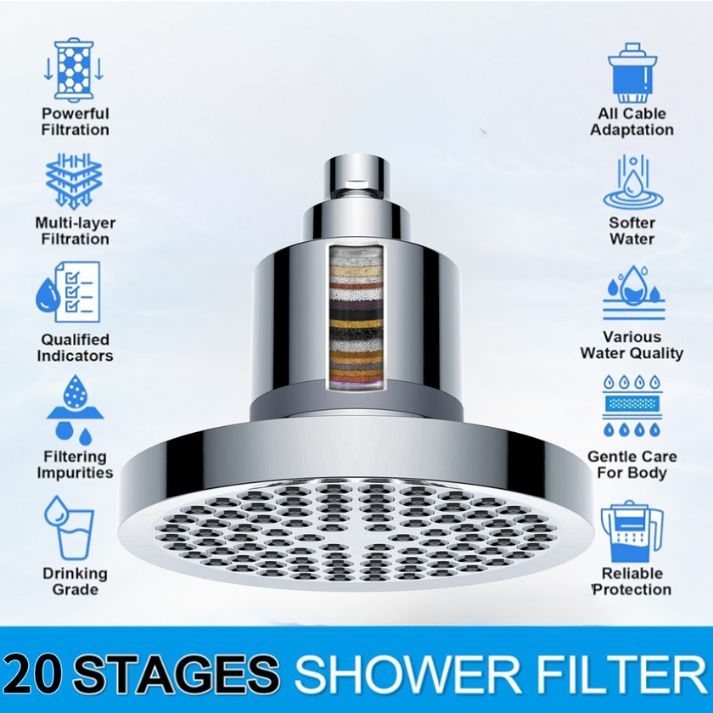 Filtera Shower Head