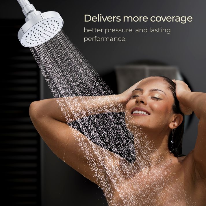Spheri Shower Head