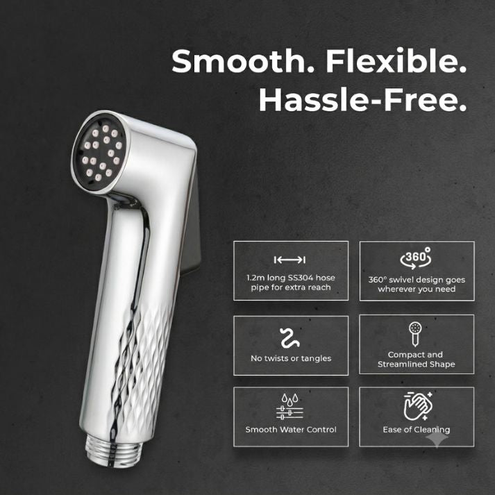 NoClog Health Faucet