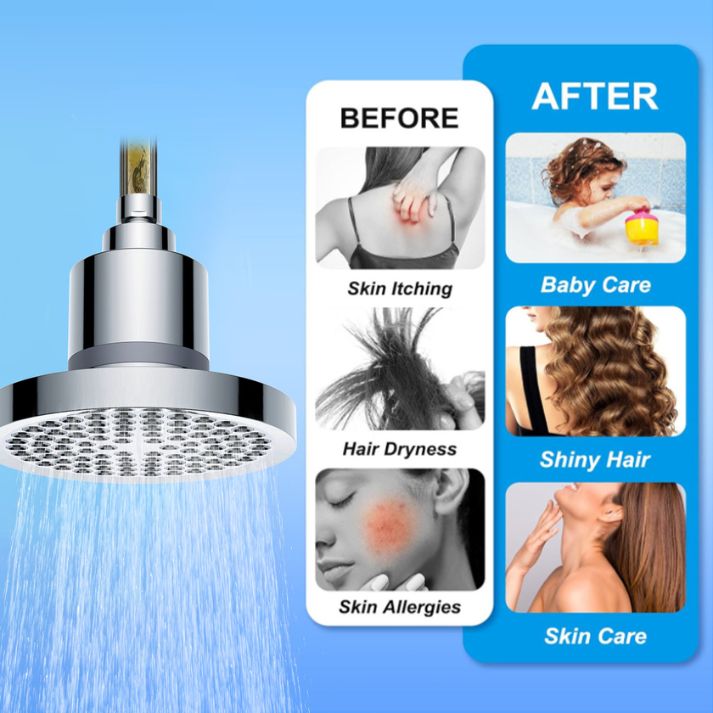 Filtera Shower Head