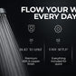 MILA Flowflex Hand Shower - MBHB0206BK, Hand Shower With Double Sided Water Outlet, Multi Function, PP cotton filter, Matt Black Finish, 3 Function Filter