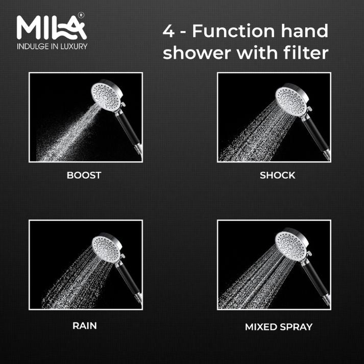 Midnight Hand Shower