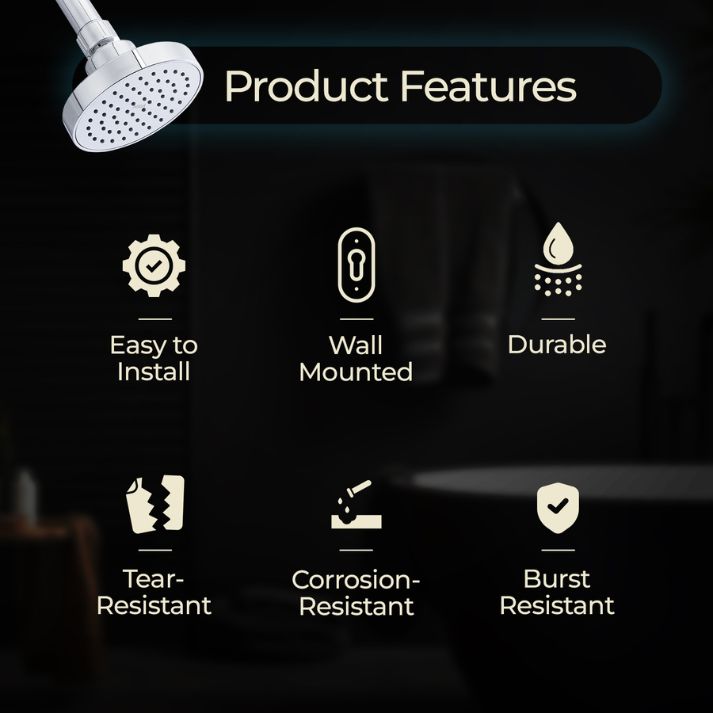 Spheri Shower Head