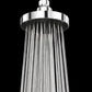 Spheri Shower Head